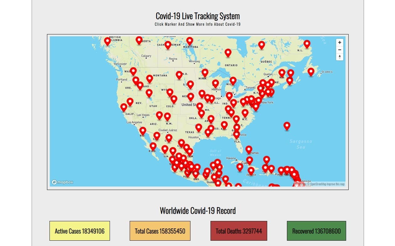 COVID-19 Live Dashboard